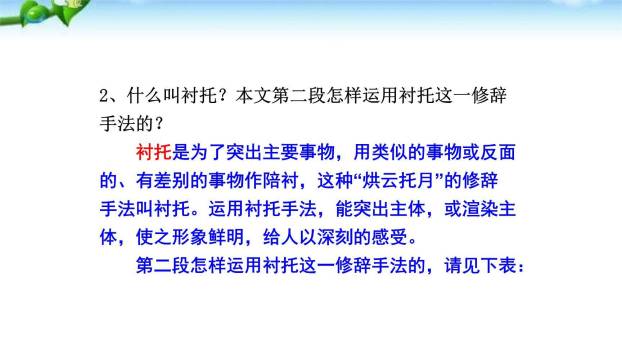 白杨礼赞PPT课件74