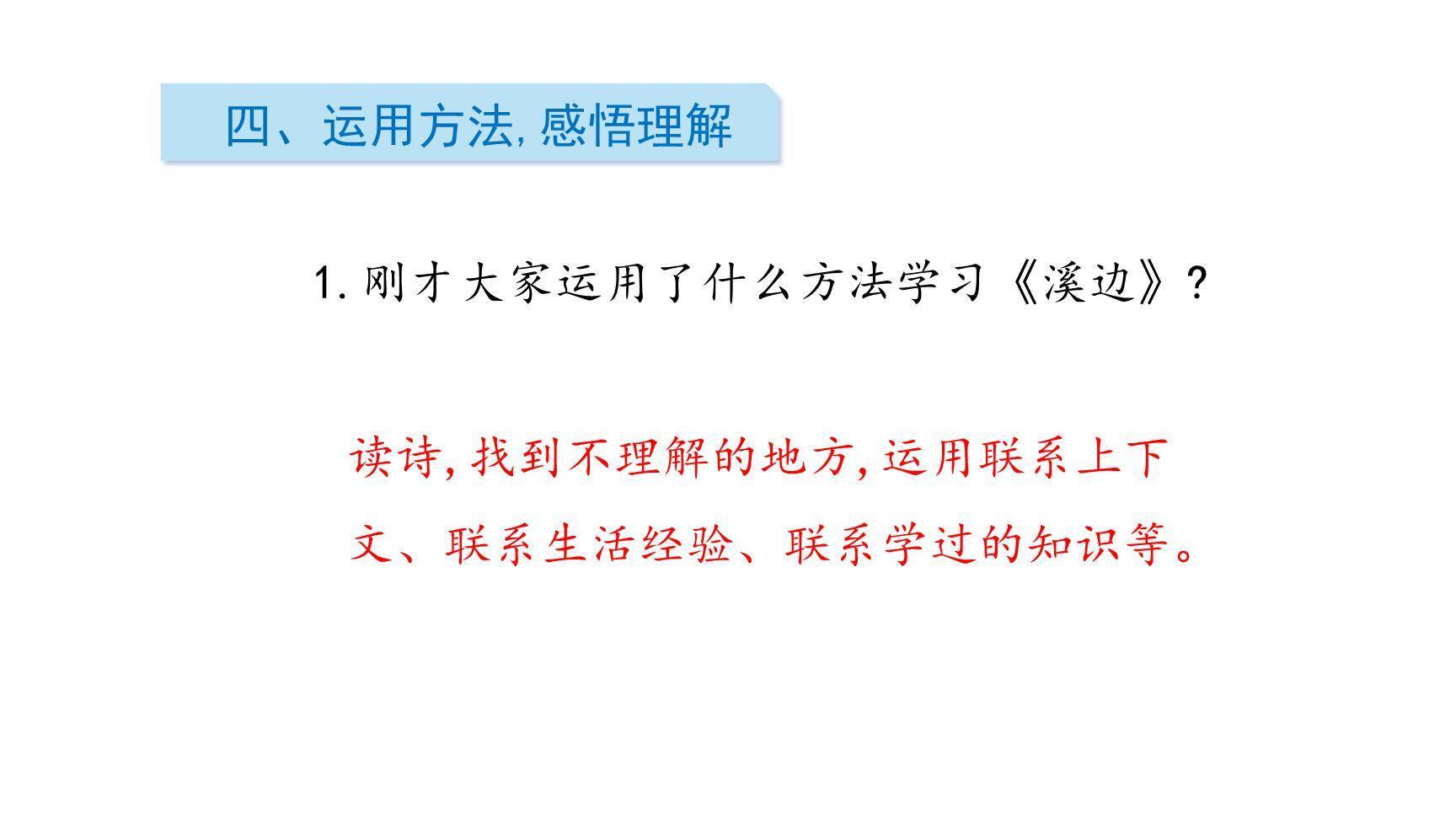 童年的水墨画PPT课件11