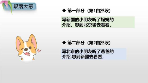 我多想去看看PPT课件75