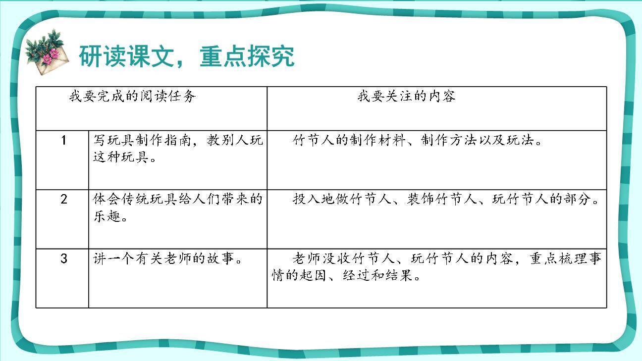 竹节人PPT课件11