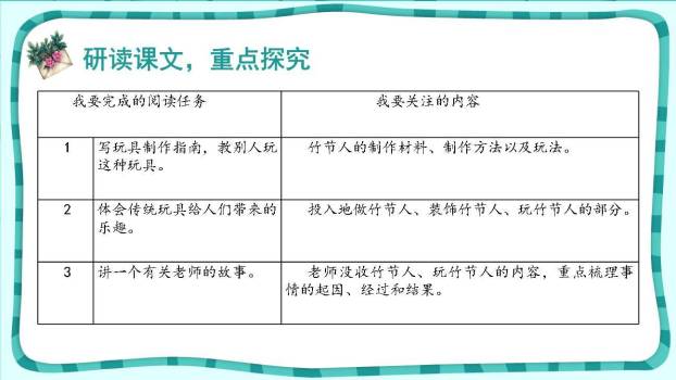 竹节人PPT课件11