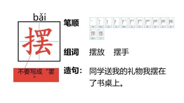 画杨桃PPT课件61