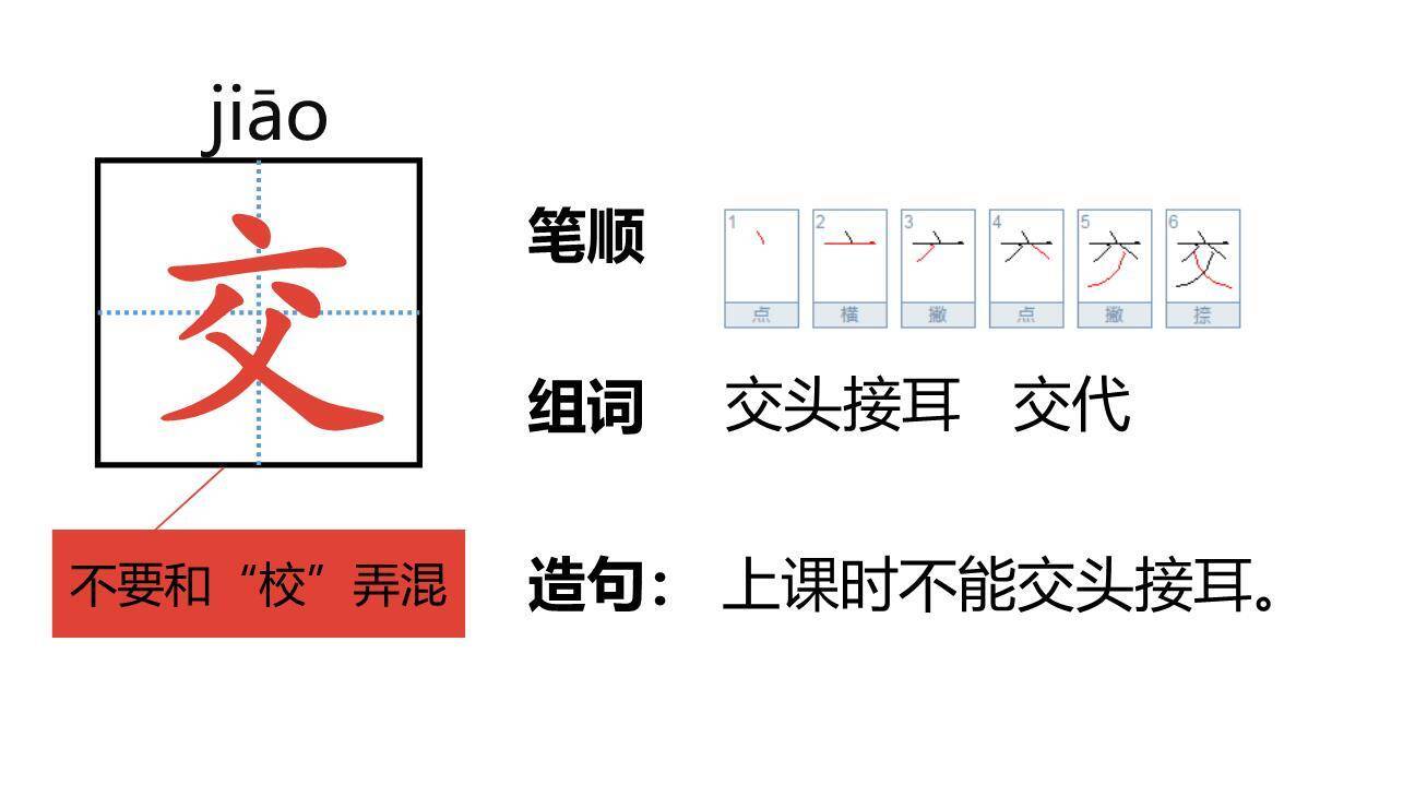 画杨桃PPT课件63