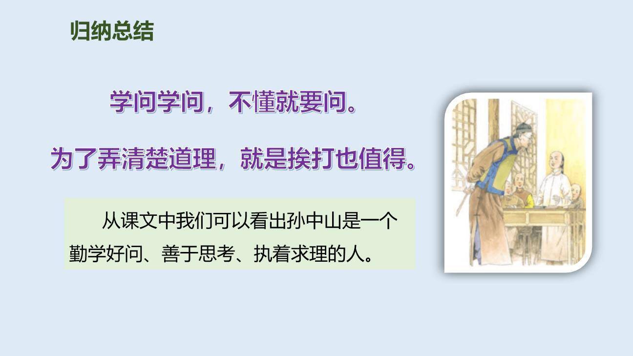 不懂就要问PPT课件35