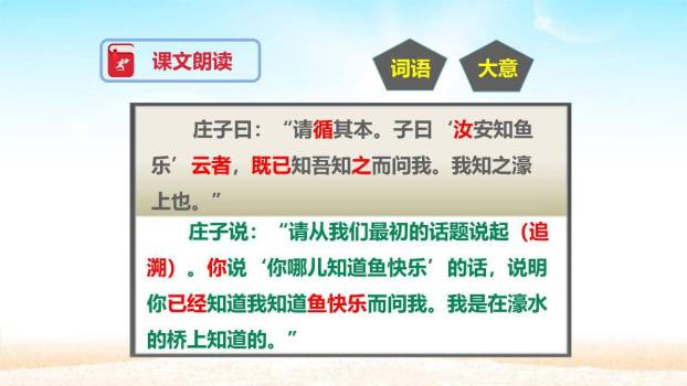 庄子与惠子游于濠梁之上PPT课件31