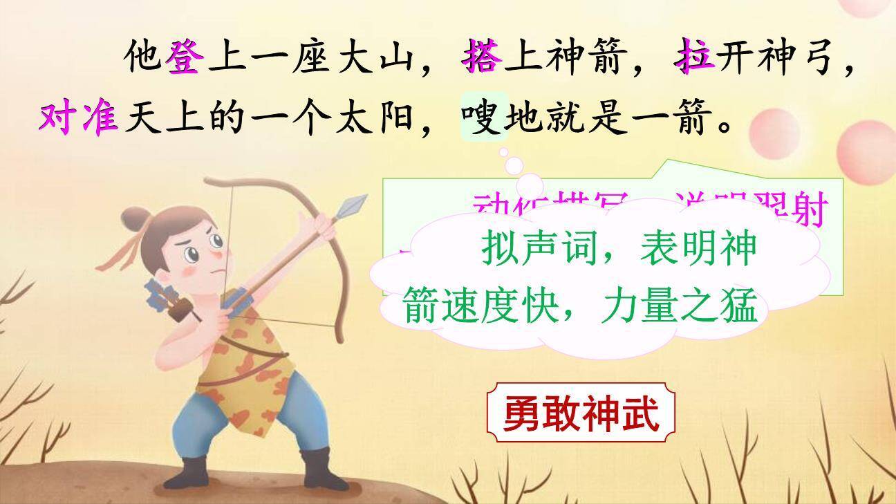 羿射九日PPT课件88