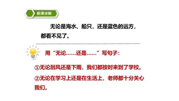 雾在哪里PPT课件78