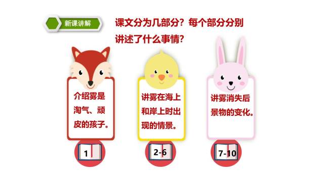 雾在哪里PPT课件71