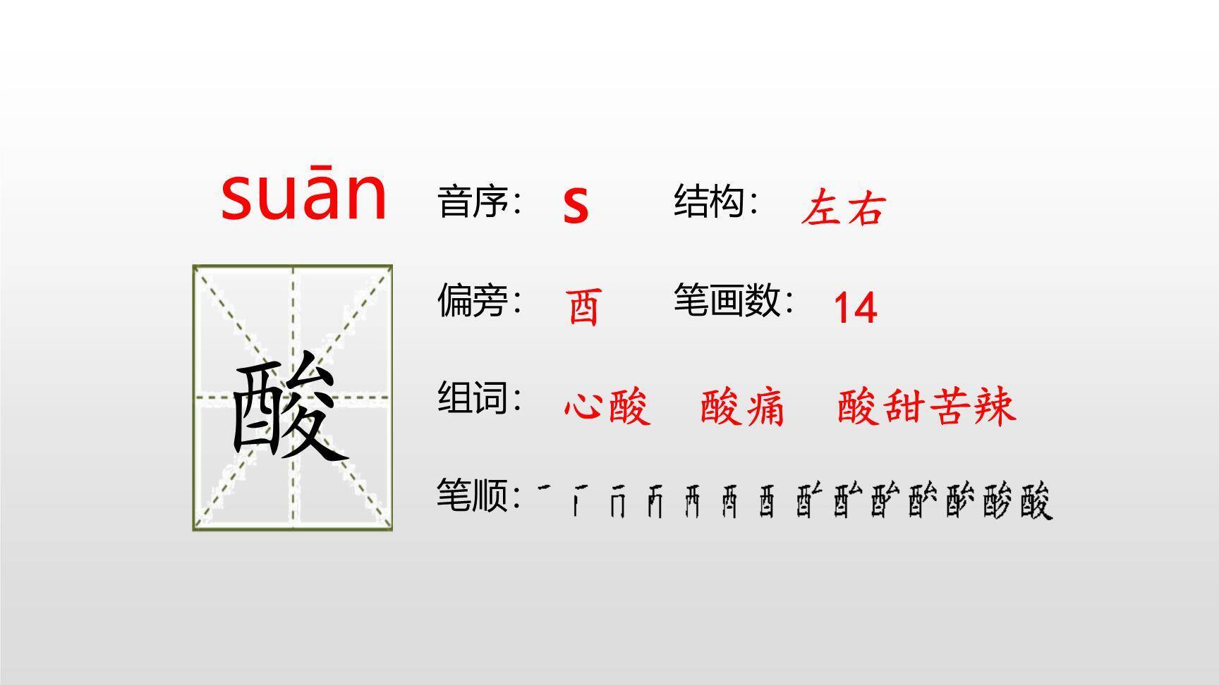 慈母情深PPT课件47