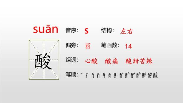 慈母情深PPT课件47