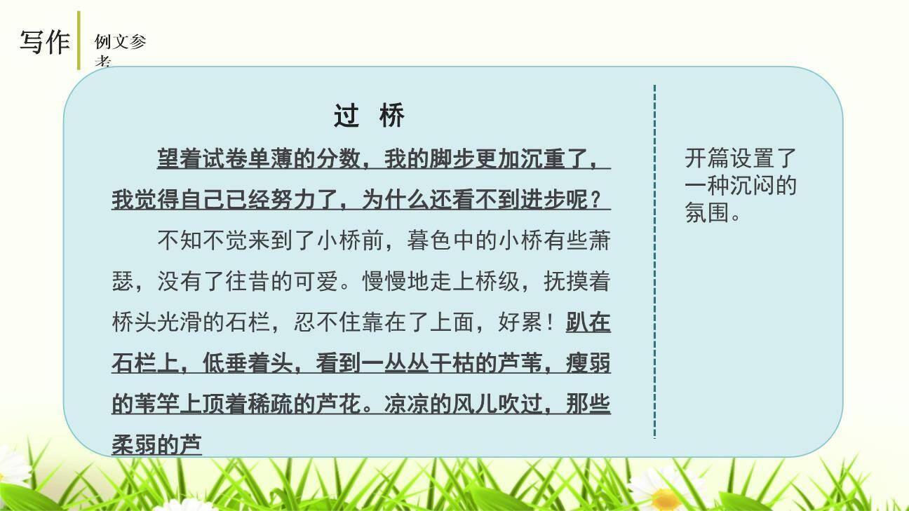 审题立意PPT课件53