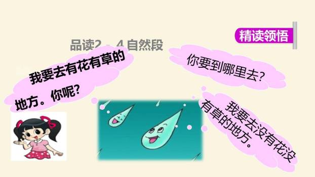 雨点儿PPT课件11