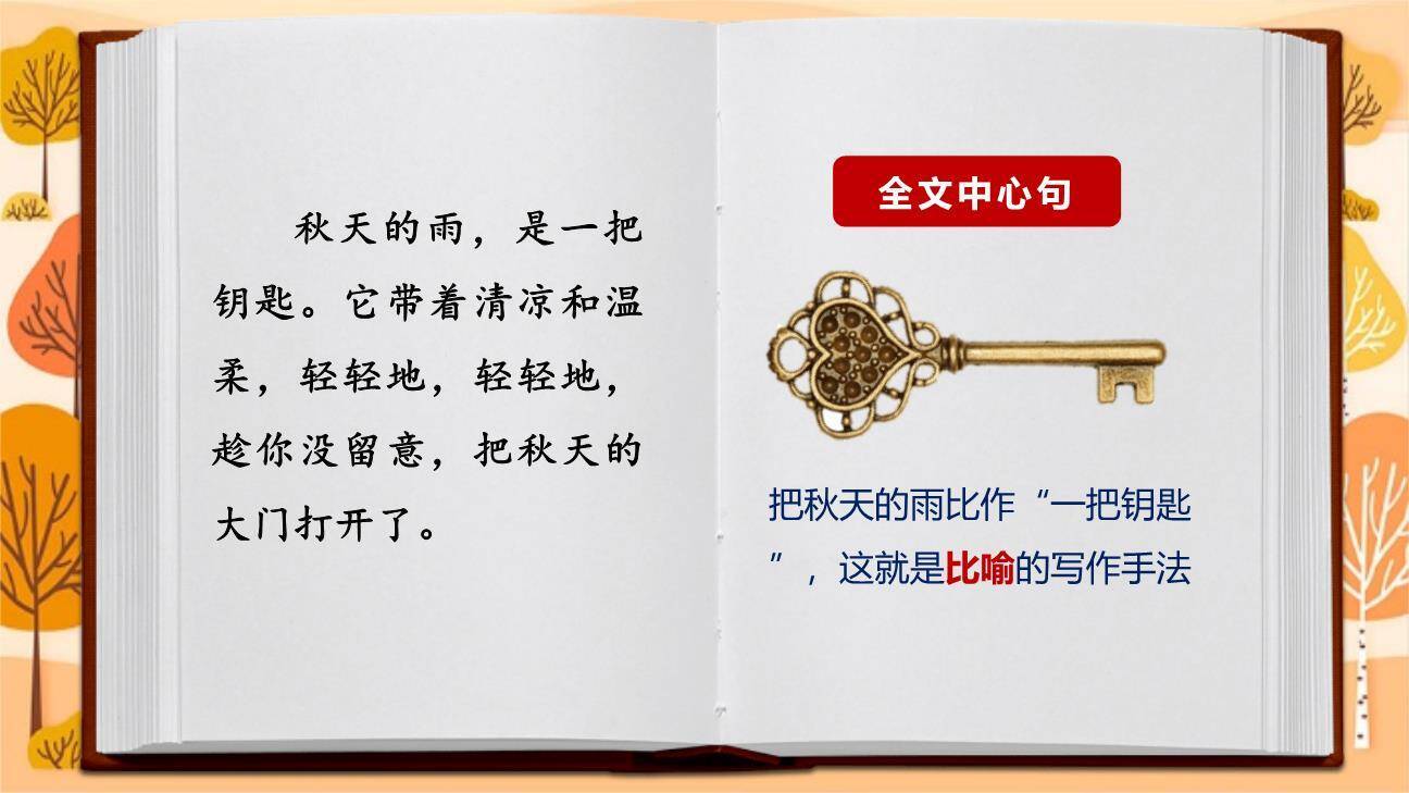 秋天的雨PPT课件84