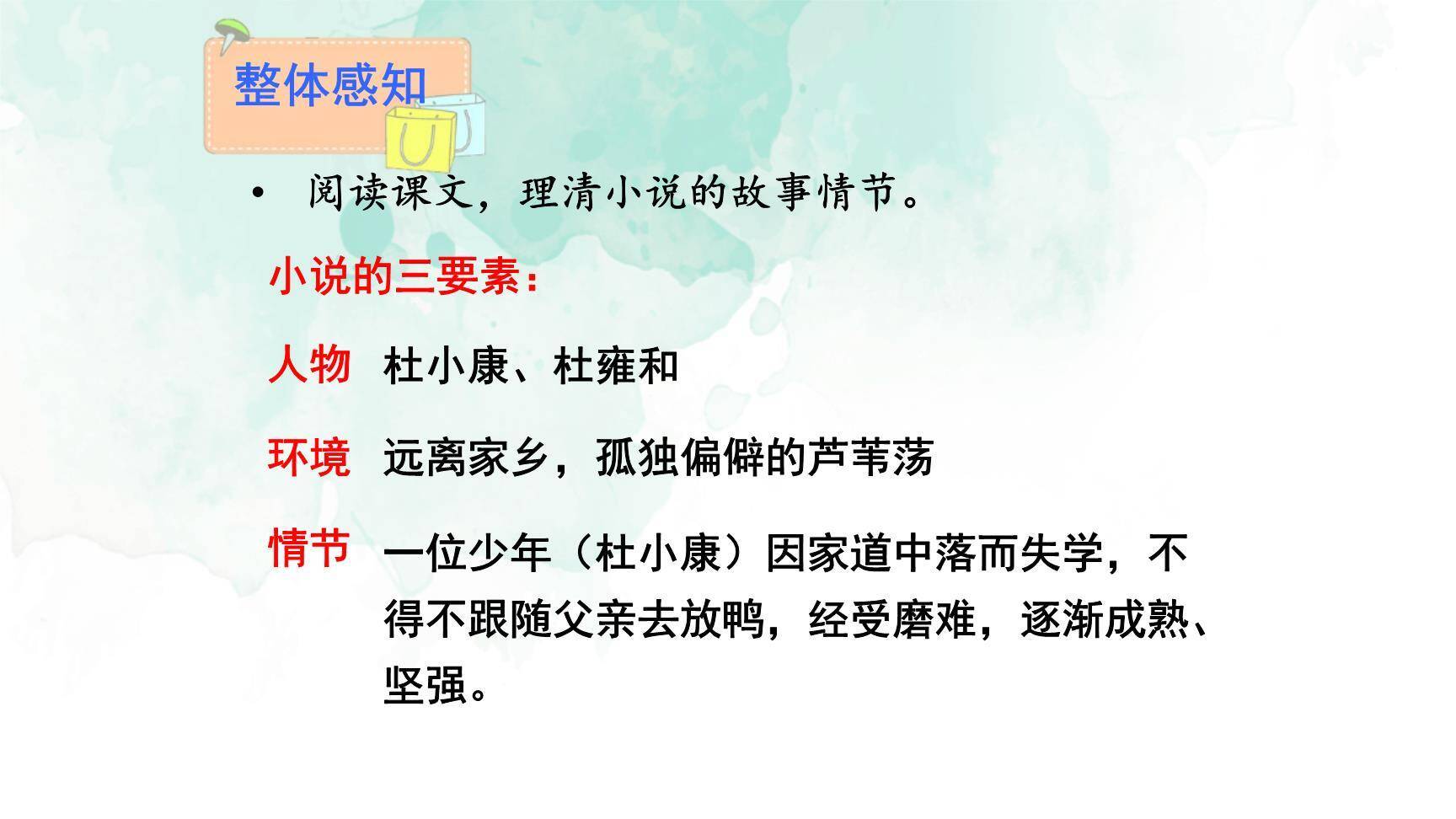 孤独之旅PPT课件41