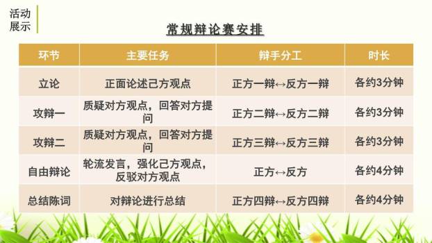 《辩论》PPT课件16