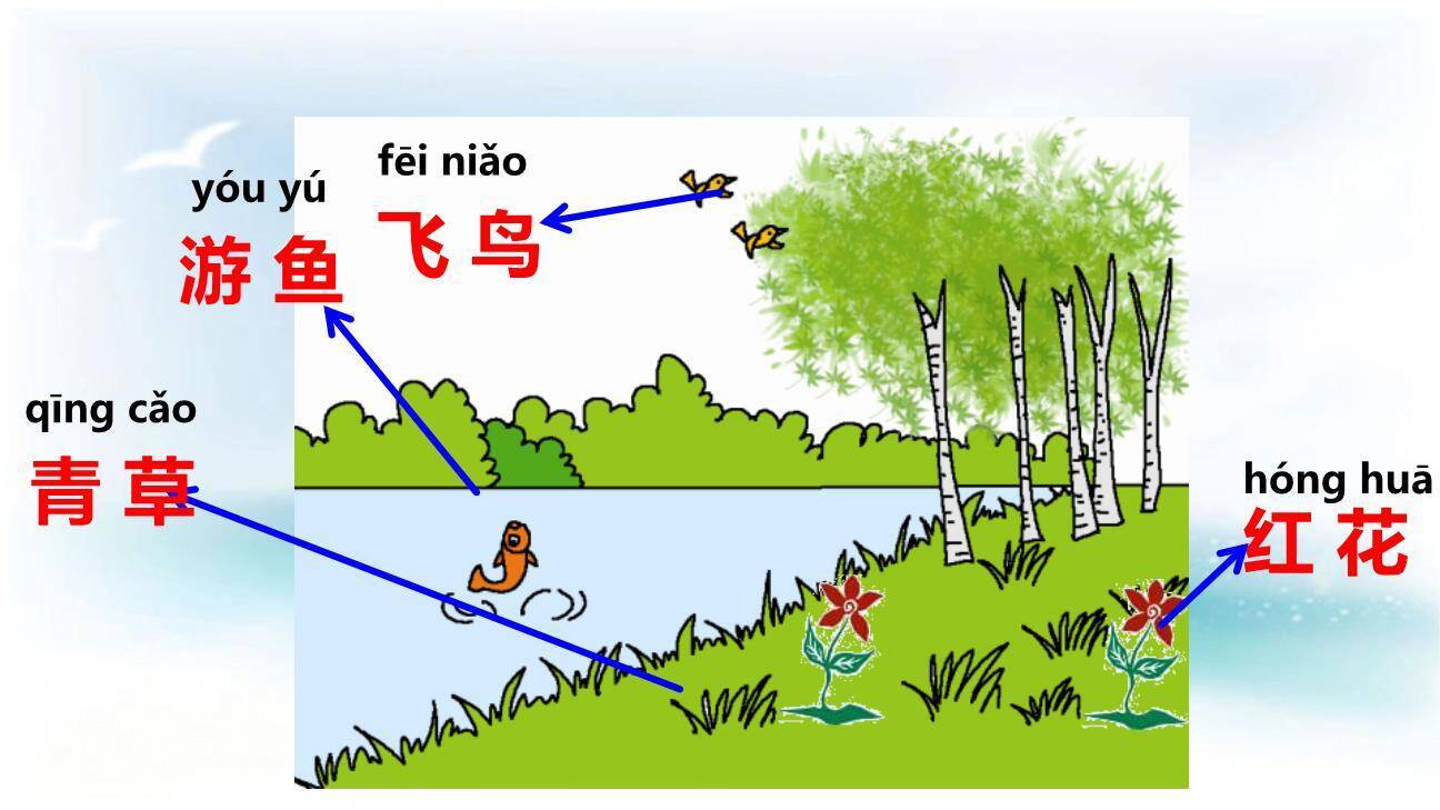 春夏秋冬PPT课件57