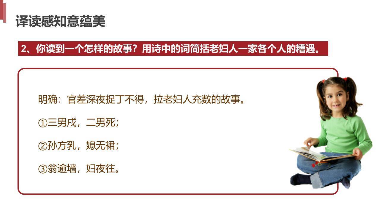 石壕吏PPT课件21