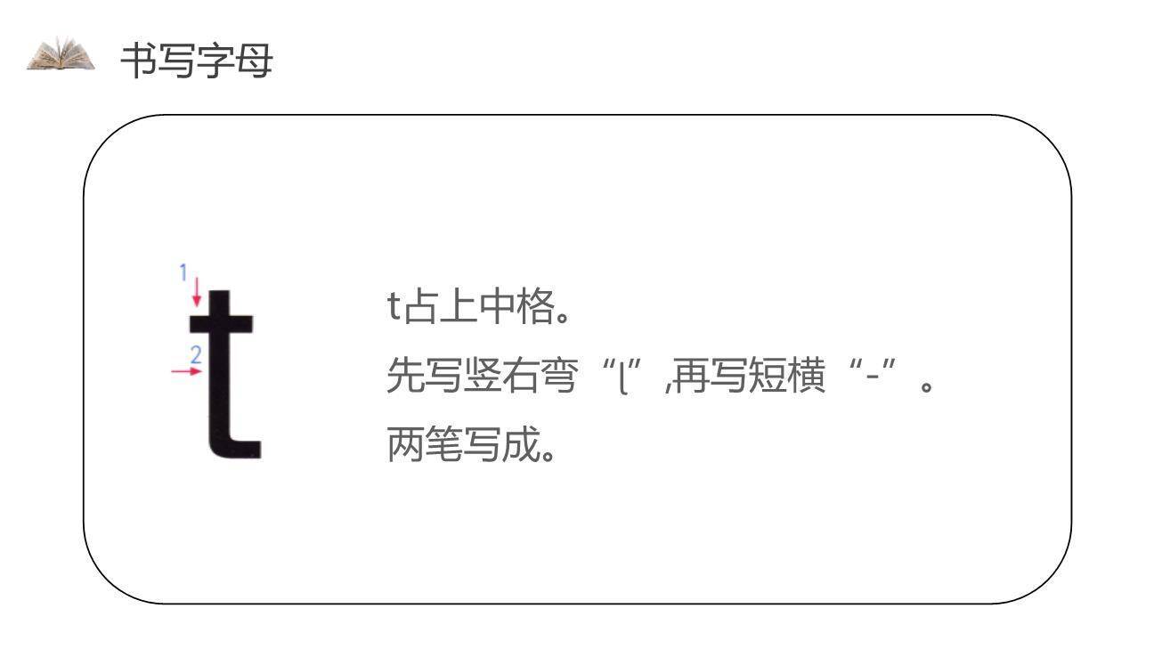 《dtnl》PPT课件21