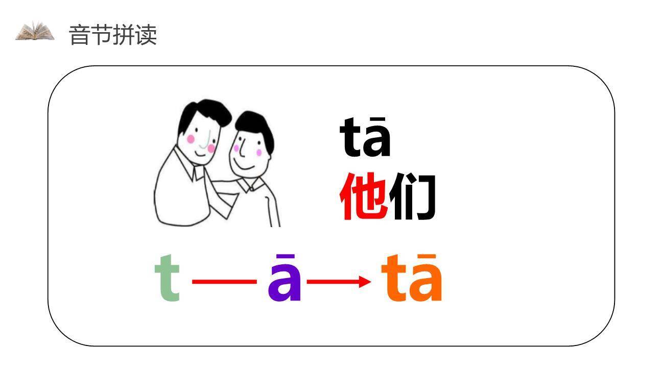 《dtnl》PPT课件27