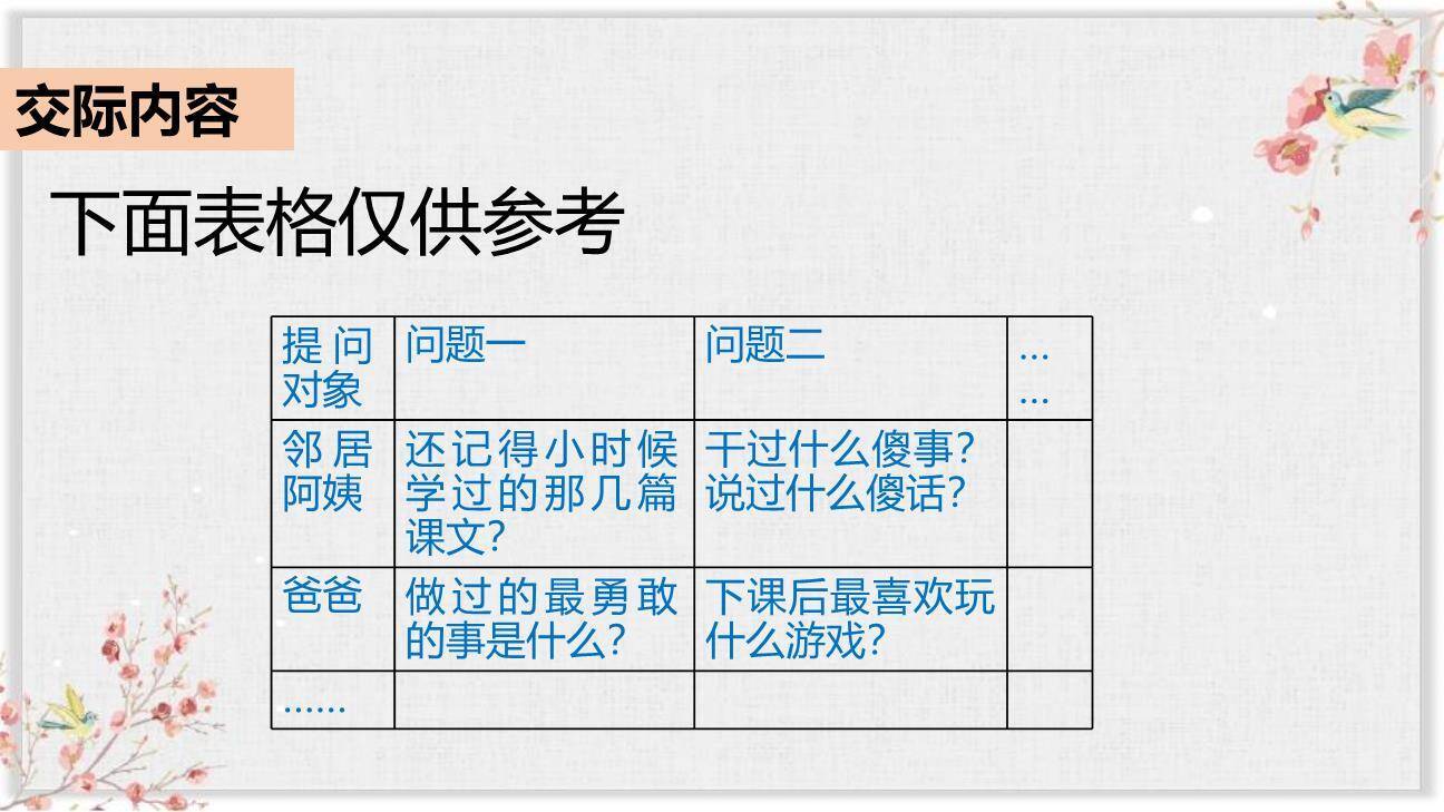 走进他们的童年岁月PPT课件14