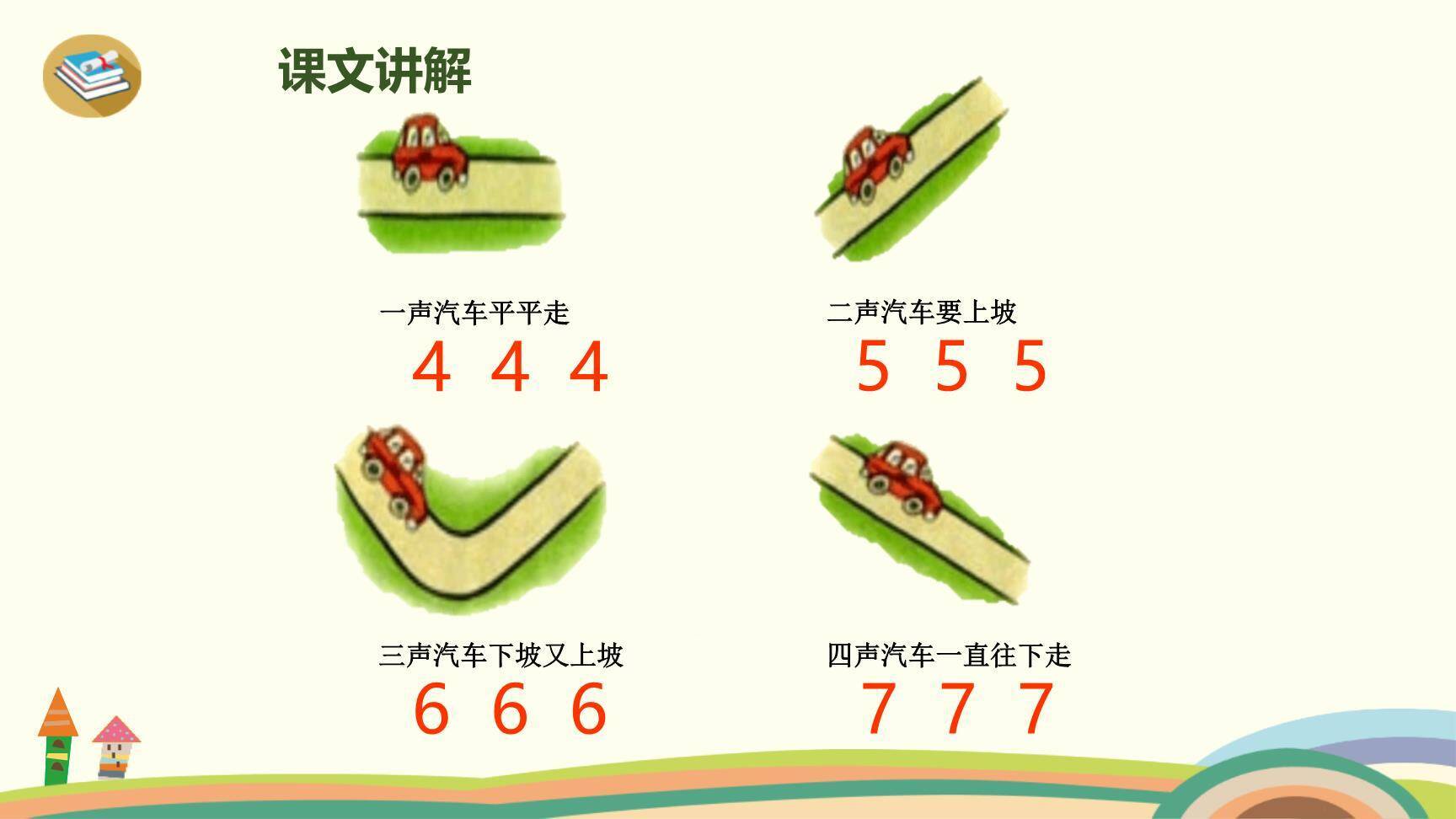 《aoe》PPT课件59