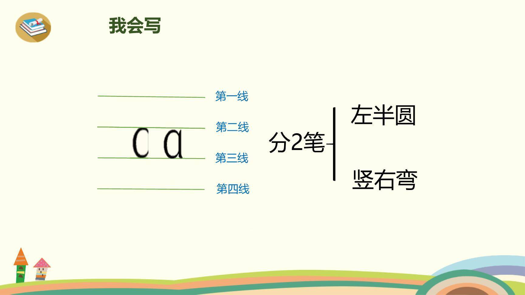 《aoe》PPT课件51