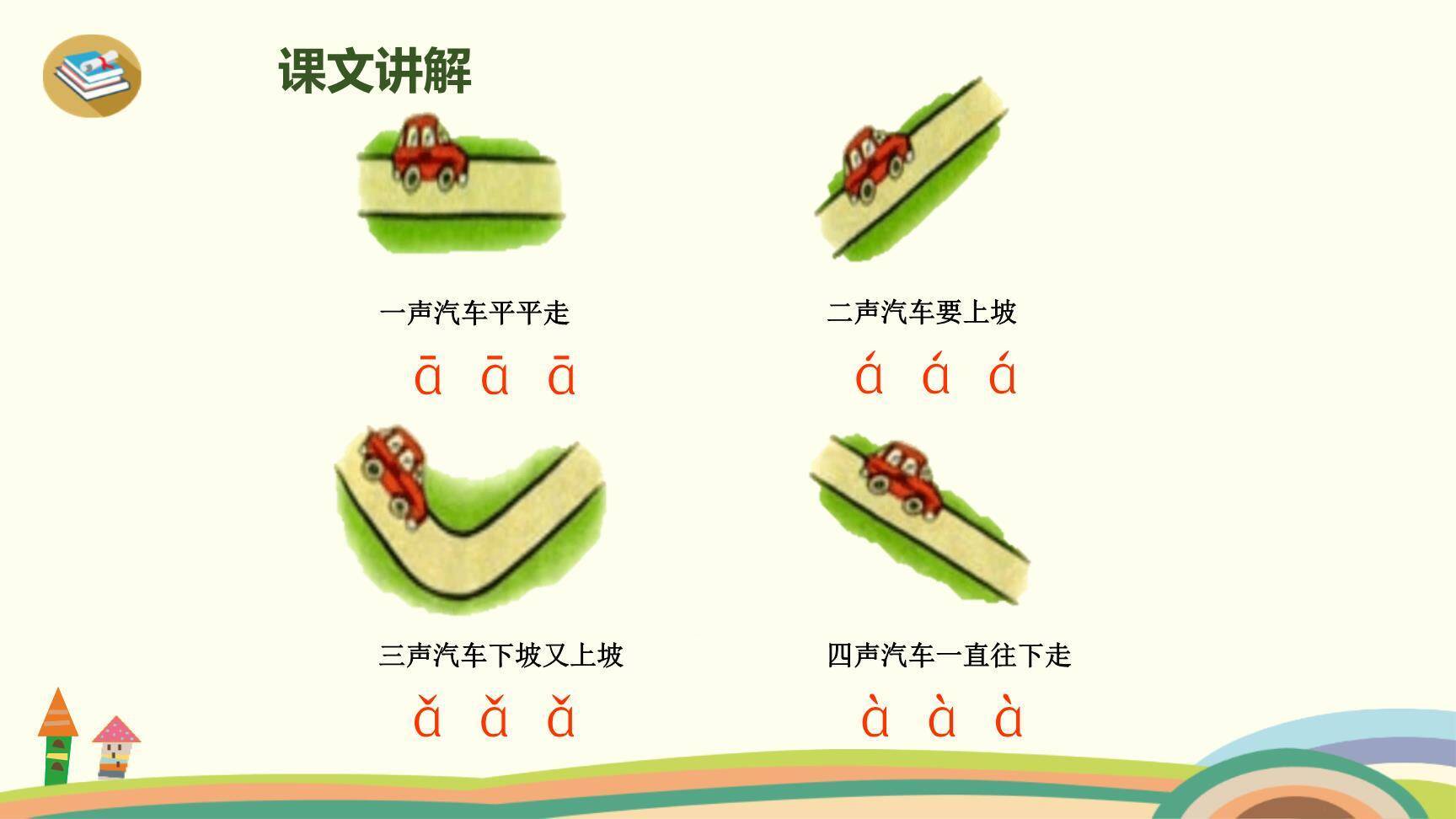 《aoe》PPT课件53