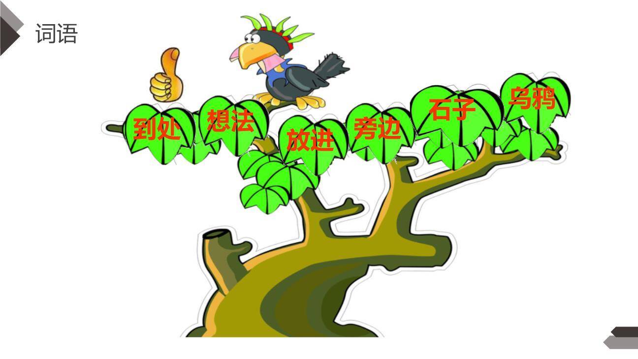 乌鸦喝水PPT课件68