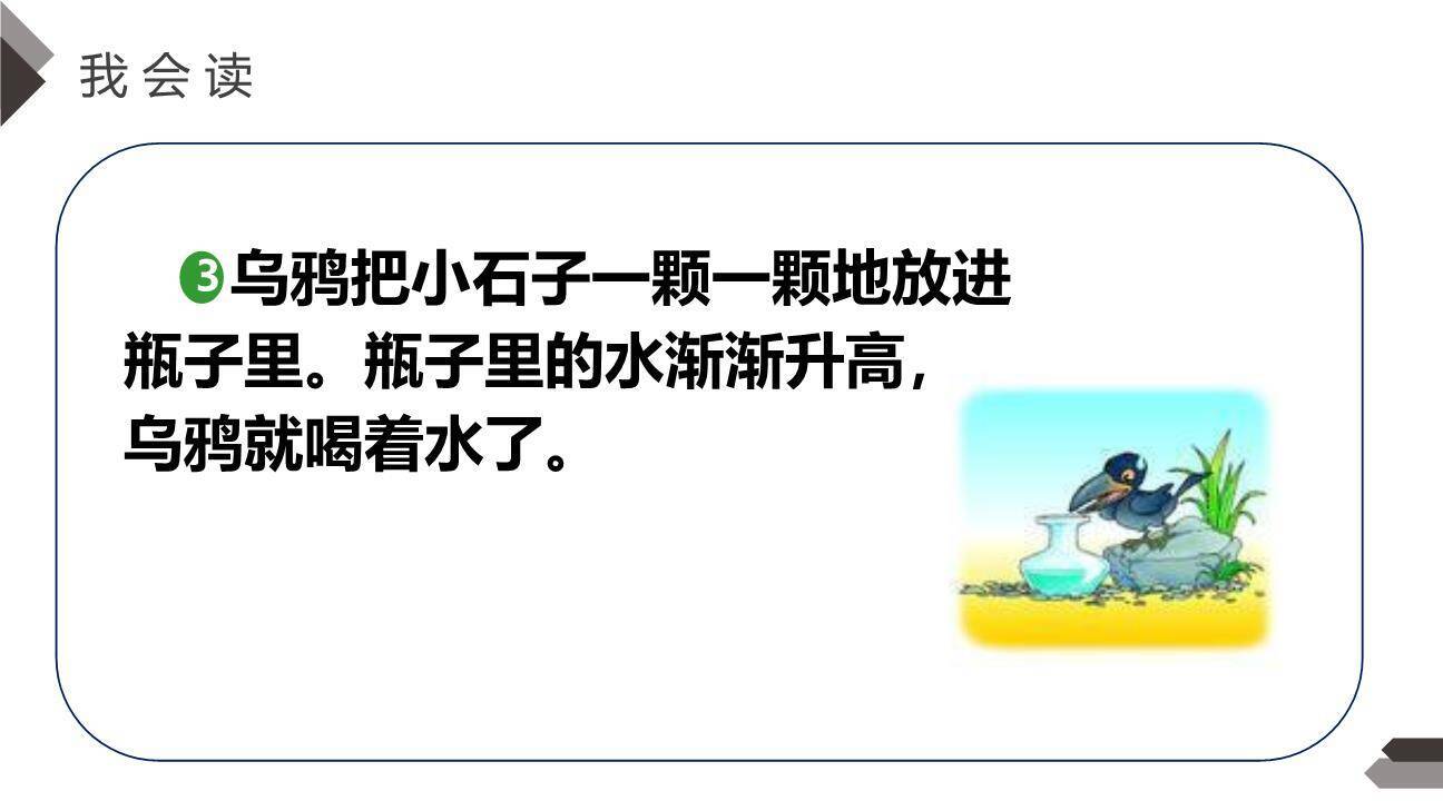 乌鸦喝水PPT课件61