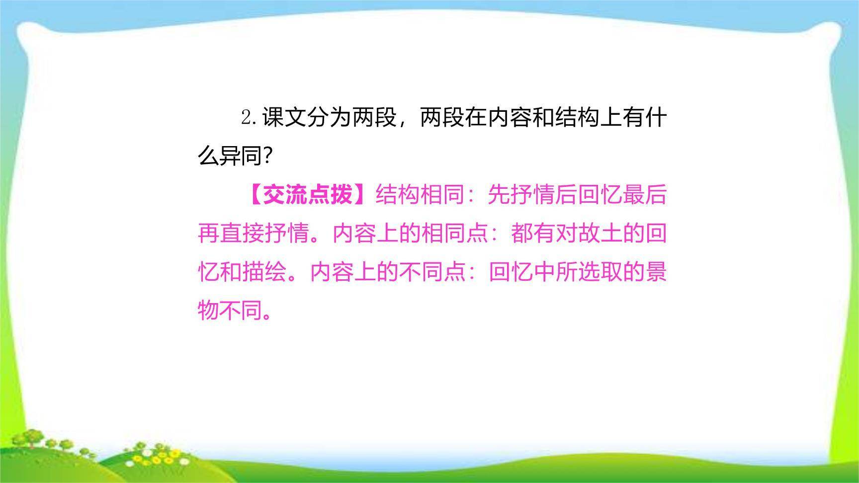 土地的誓言PPT课件14