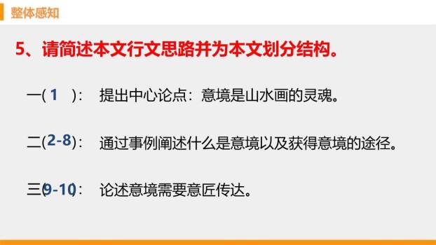 山水画的意境PPT课件25