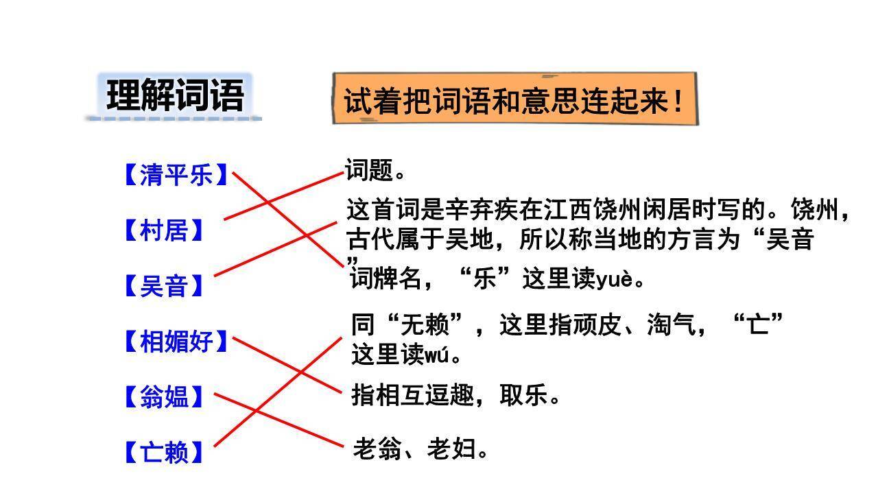清平乐村居PPT课件21
