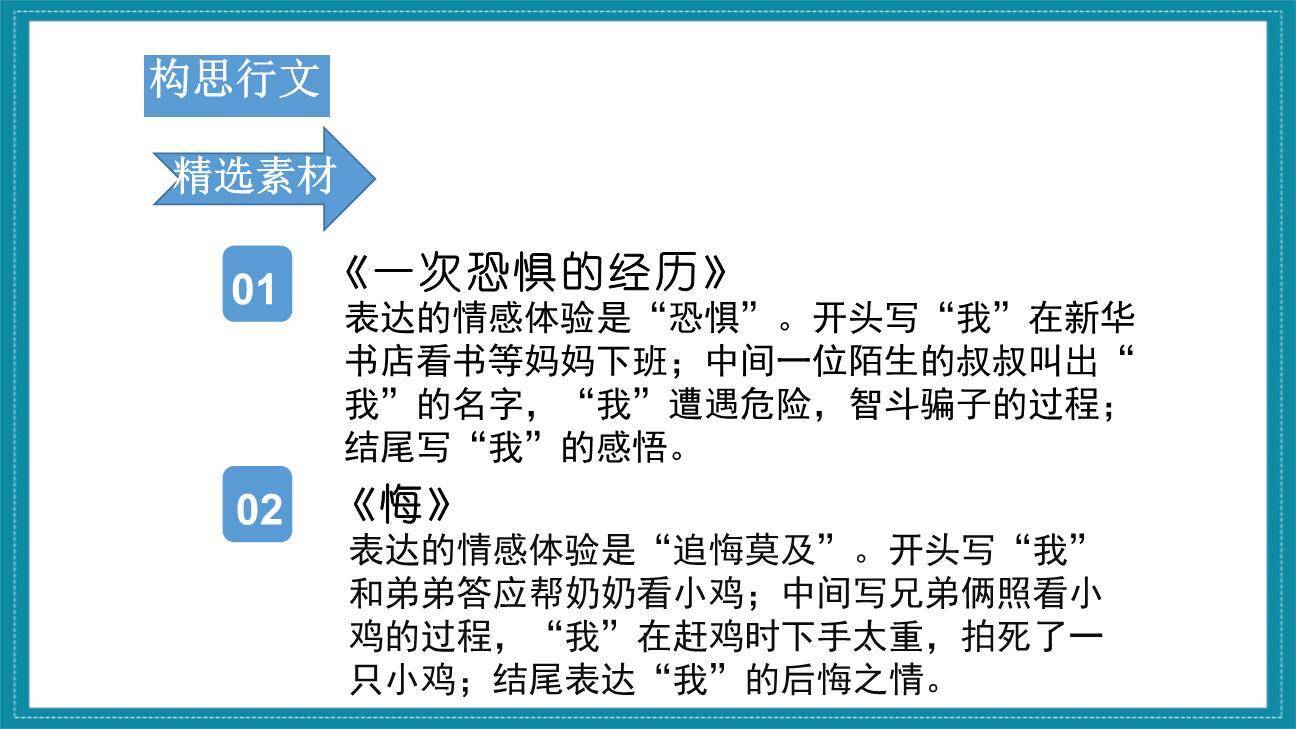 让真情自然流露PPT课件49