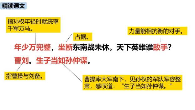 诗词曲五首PPT课件31
