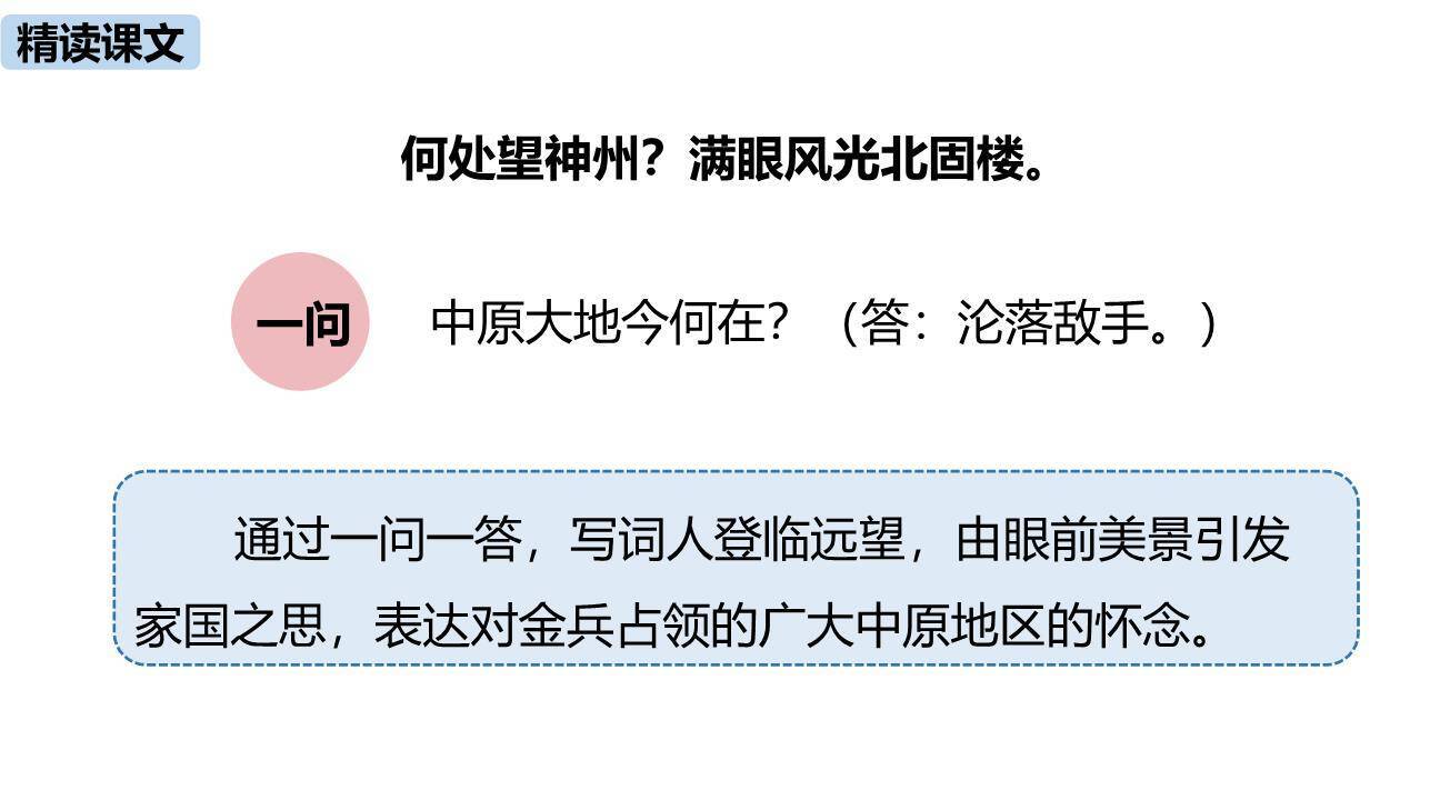 诗词曲五首PPT课件33