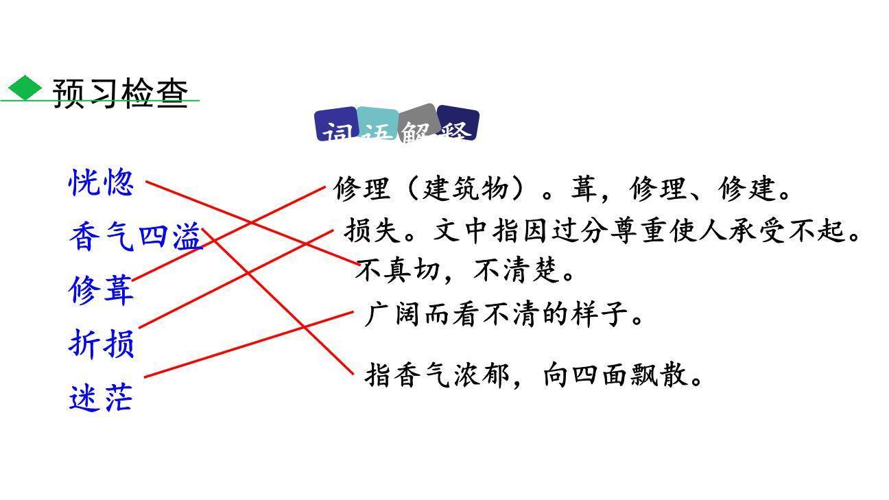 驿路梨花PPT课件81