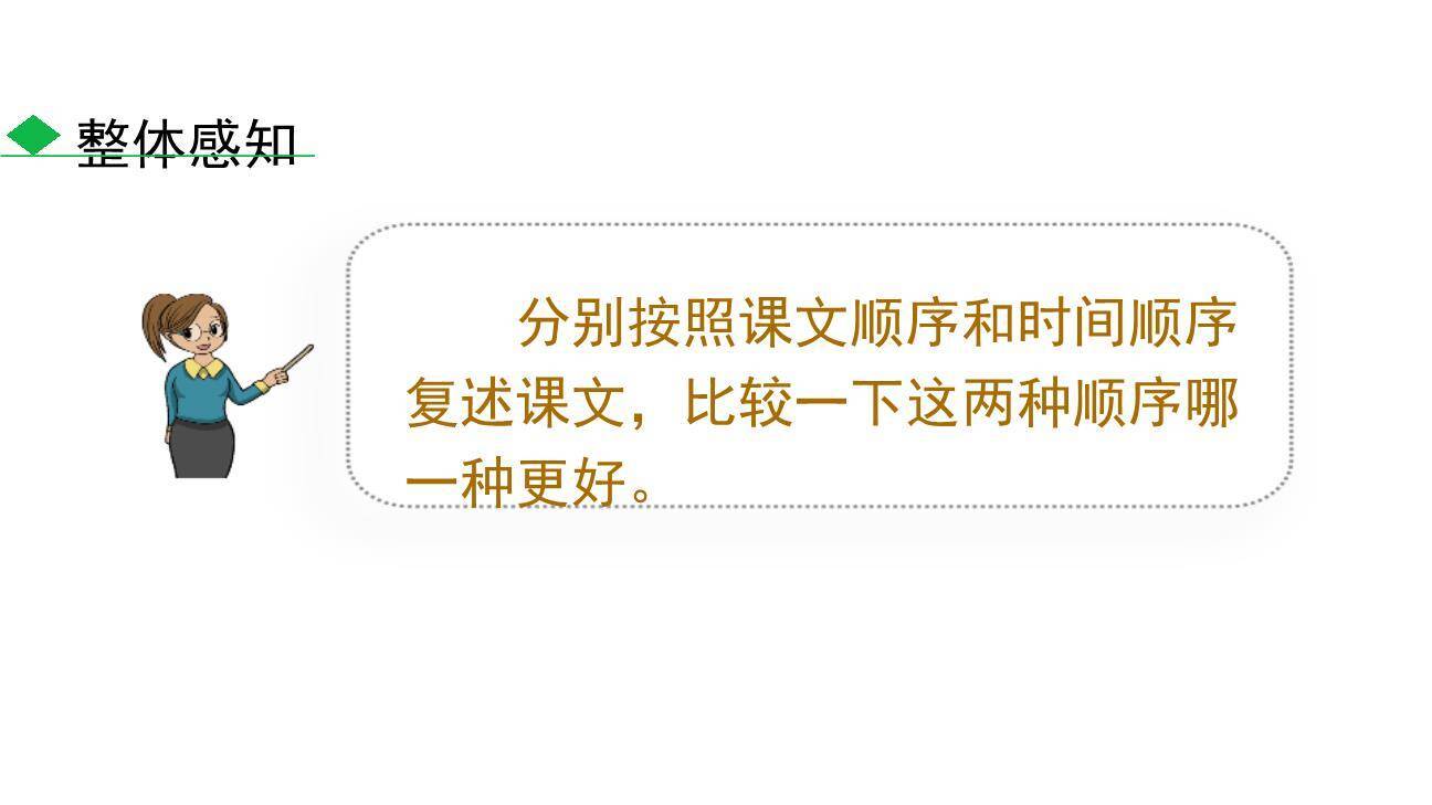 驿路梨花PPT课件84