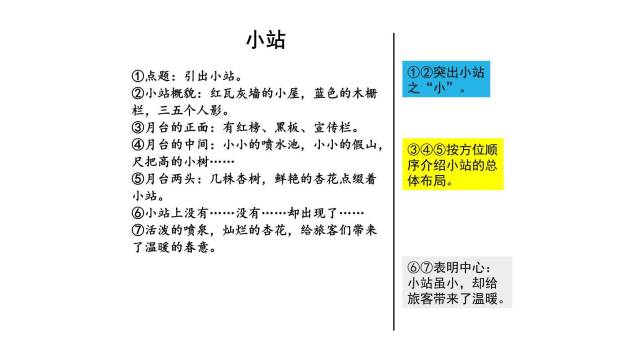 围绕中心意思写PPT课件31