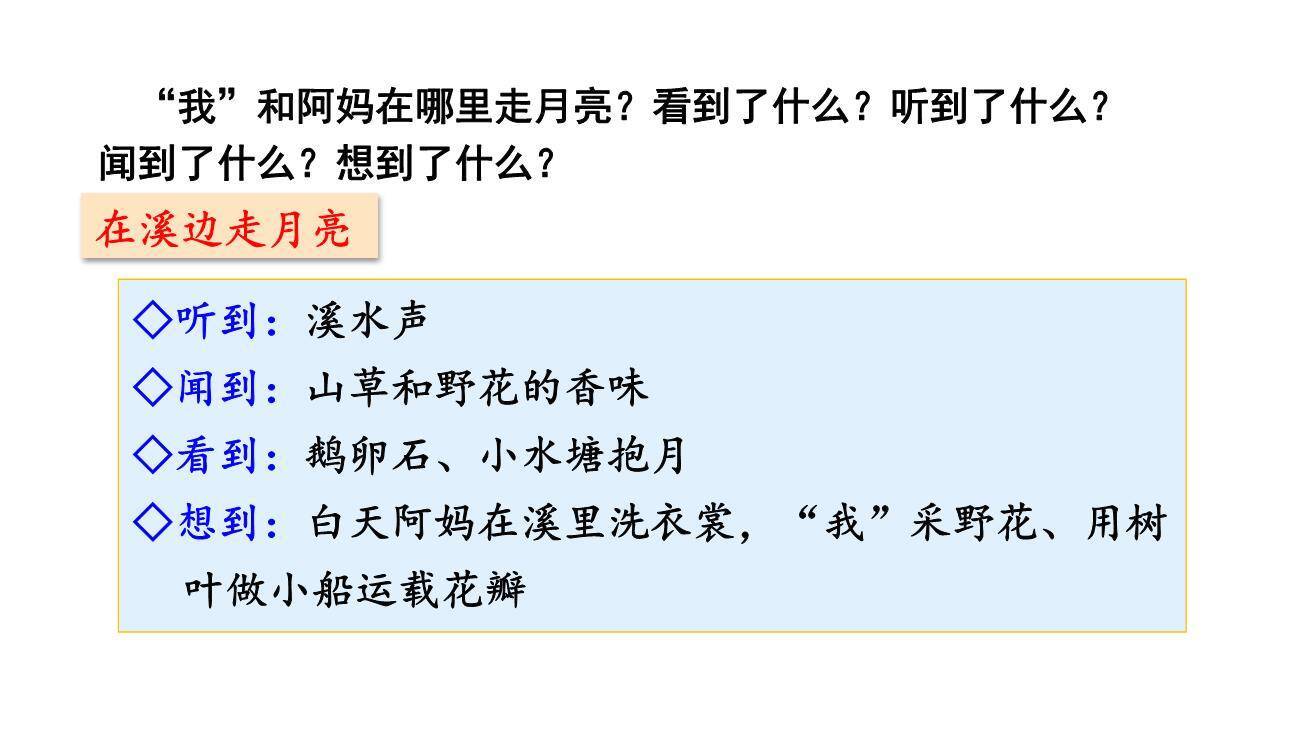 走月亮PPT课件62