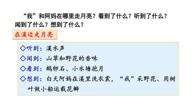 走月亮PPT课件62