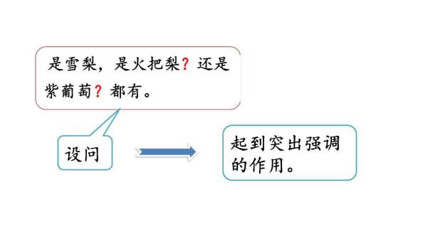 走月亮PPT课件66