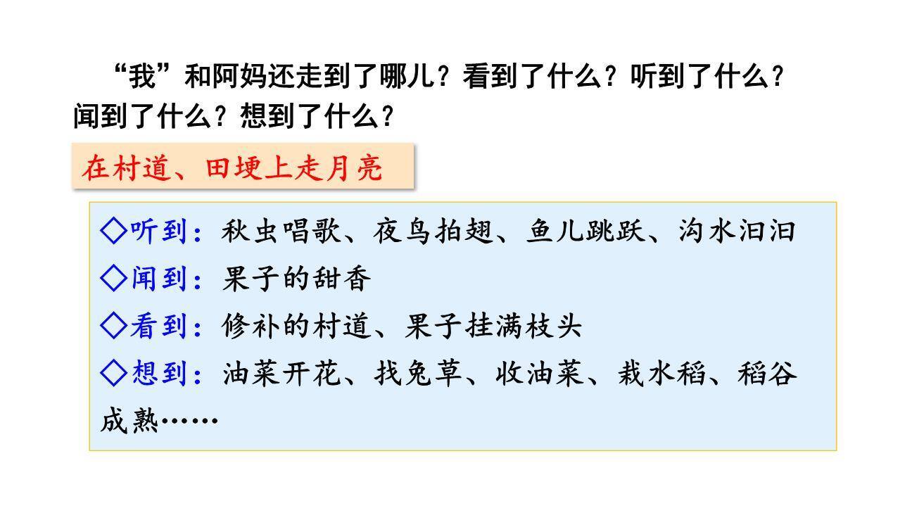 走月亮PPT课件67