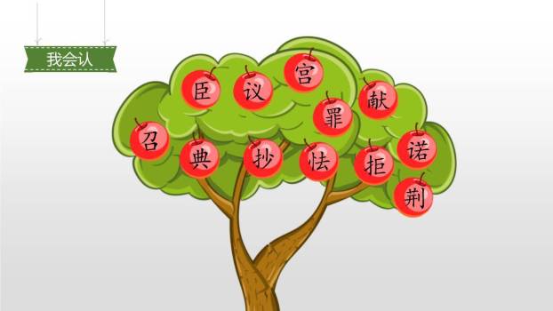 将相和PPT课件77