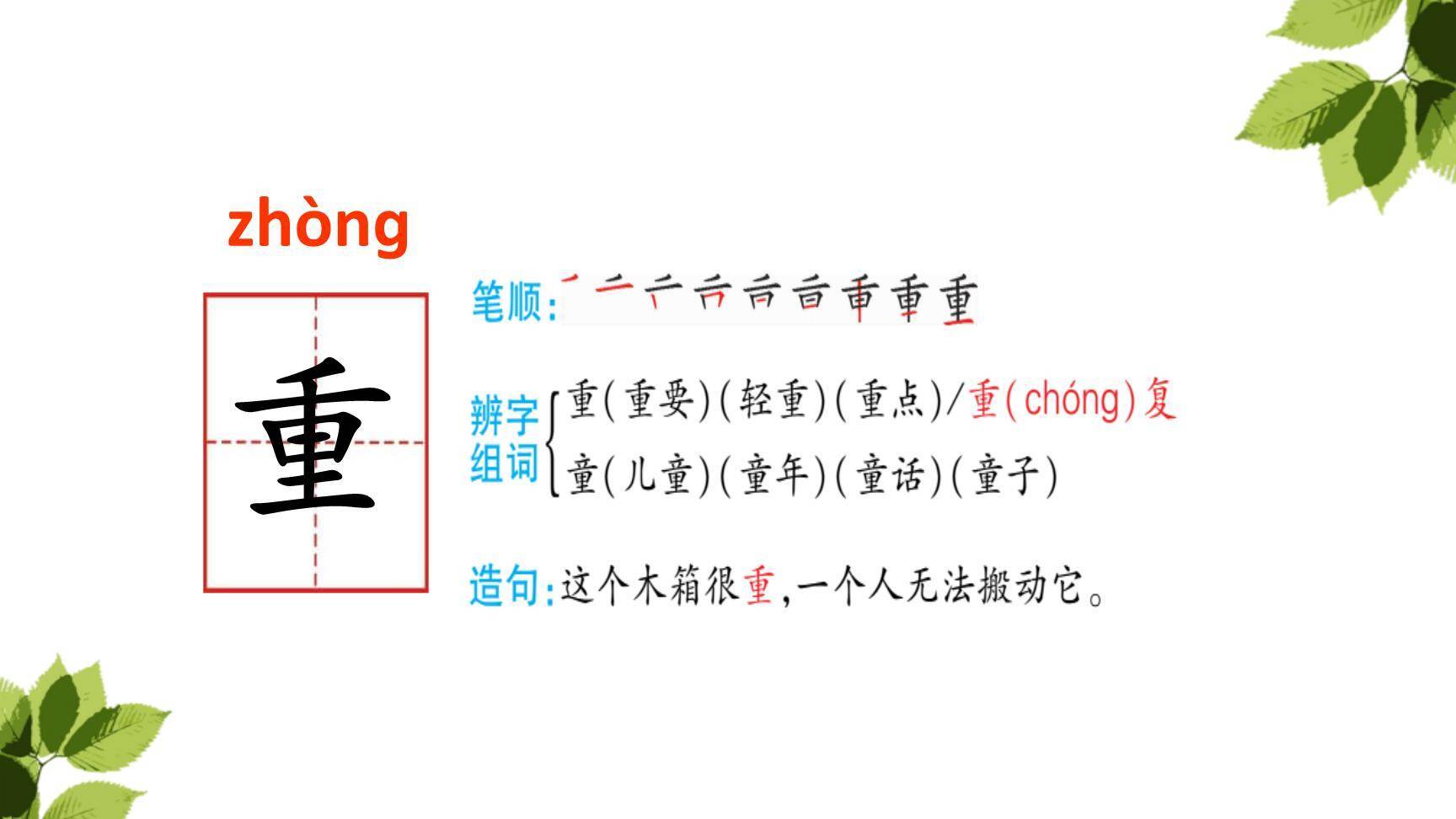 父亲树林和鸟PPT课件56