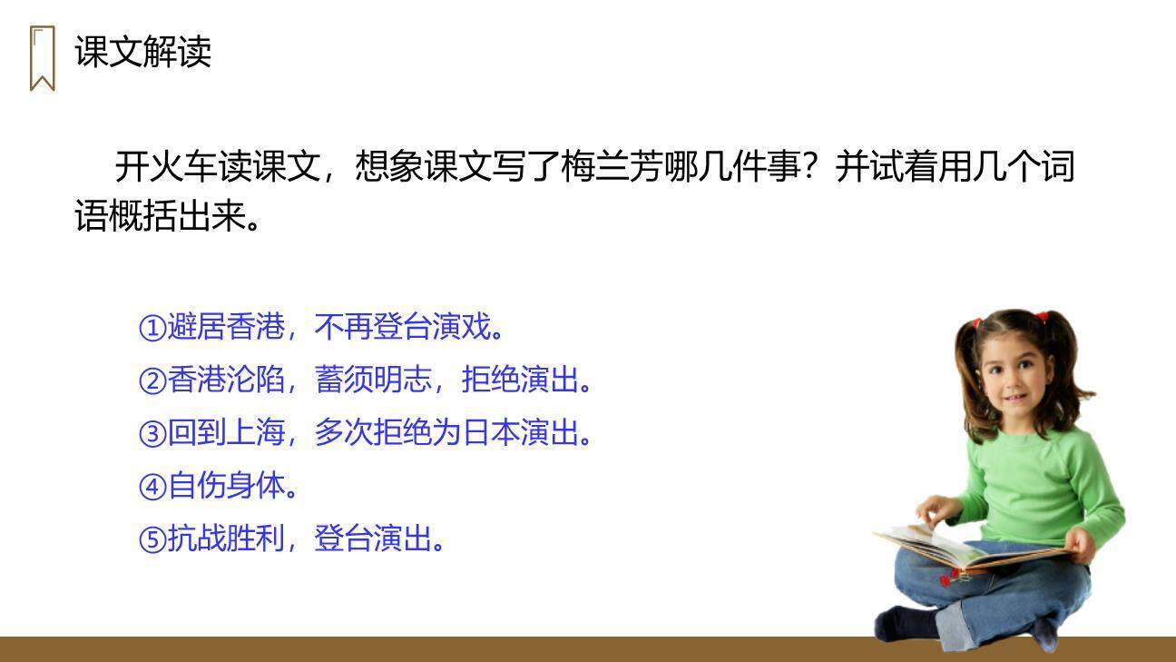 梅兰芳蓄须PPT课件51