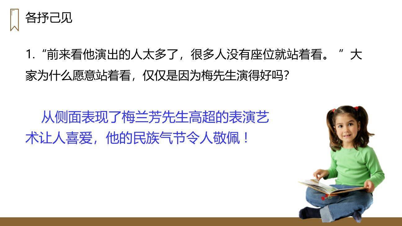 梅兰芳蓄须PPT课件55