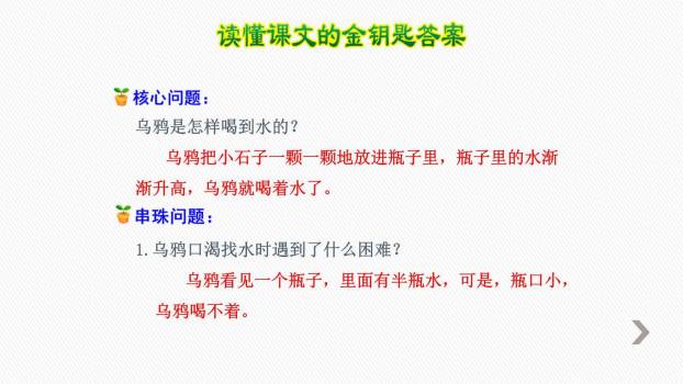 乌鸦喝水PPT课件26