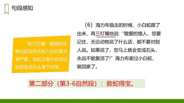 猎人海力布PPT课件32