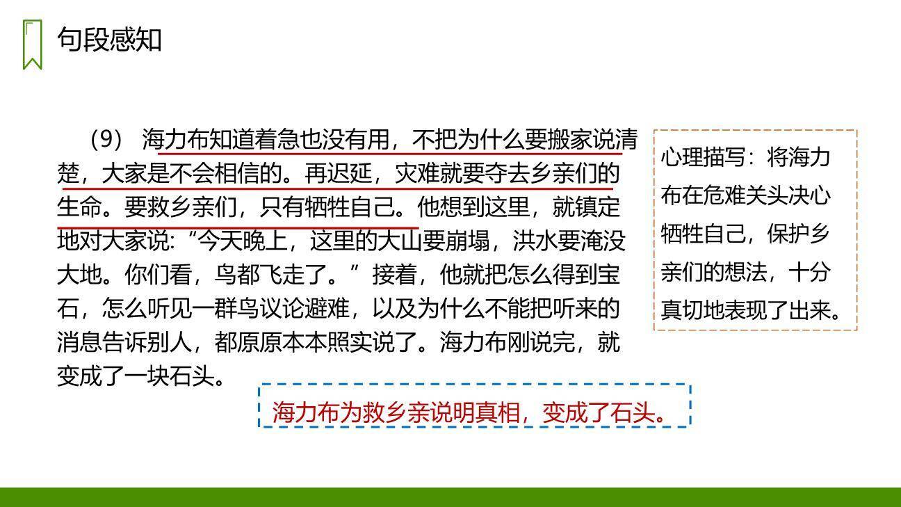 猎人海力布PPT课件35