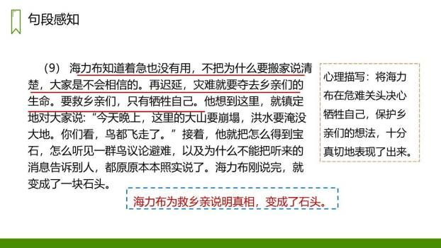 猎人海力布PPT课件35